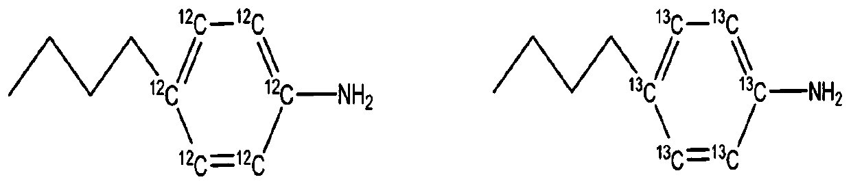 Determination of Glycosaminoglycan Levels by Mass Spectrometry