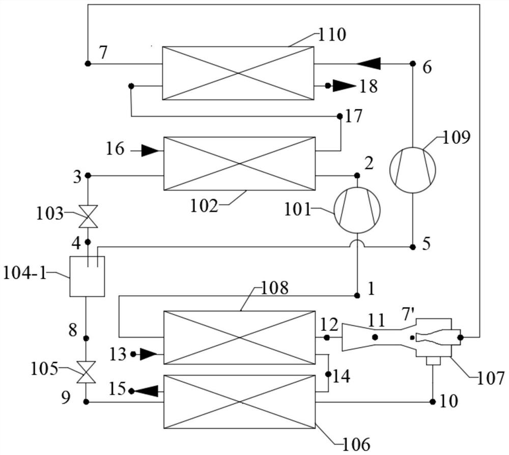 A low-temperature heat pump circulation system and circulation method suitable for large temperature span