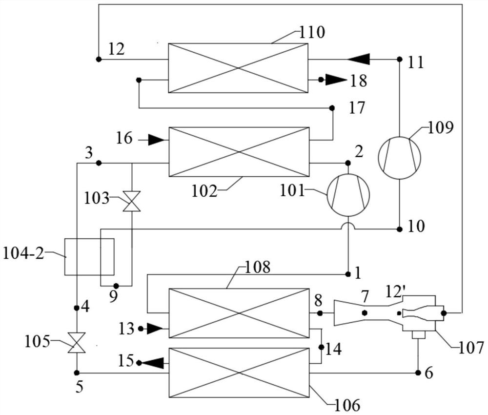 A low-temperature heat pump circulation system and circulation method suitable for large temperature span