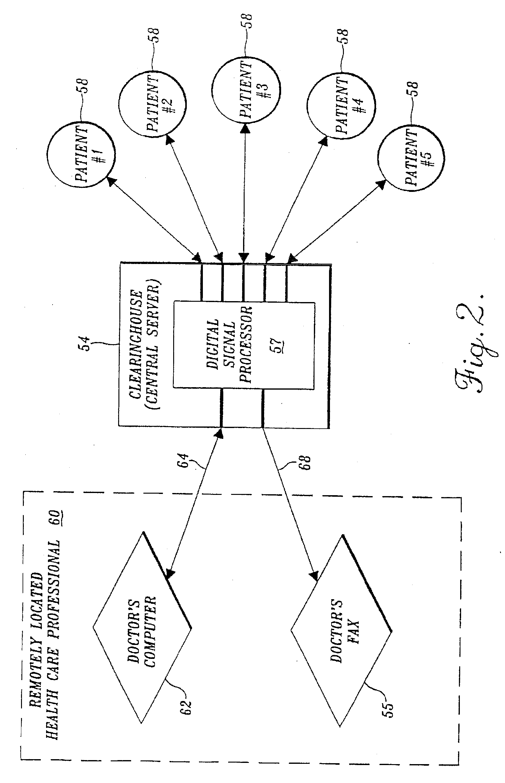 Method and apparatus for remote health monitoring and providing health related information