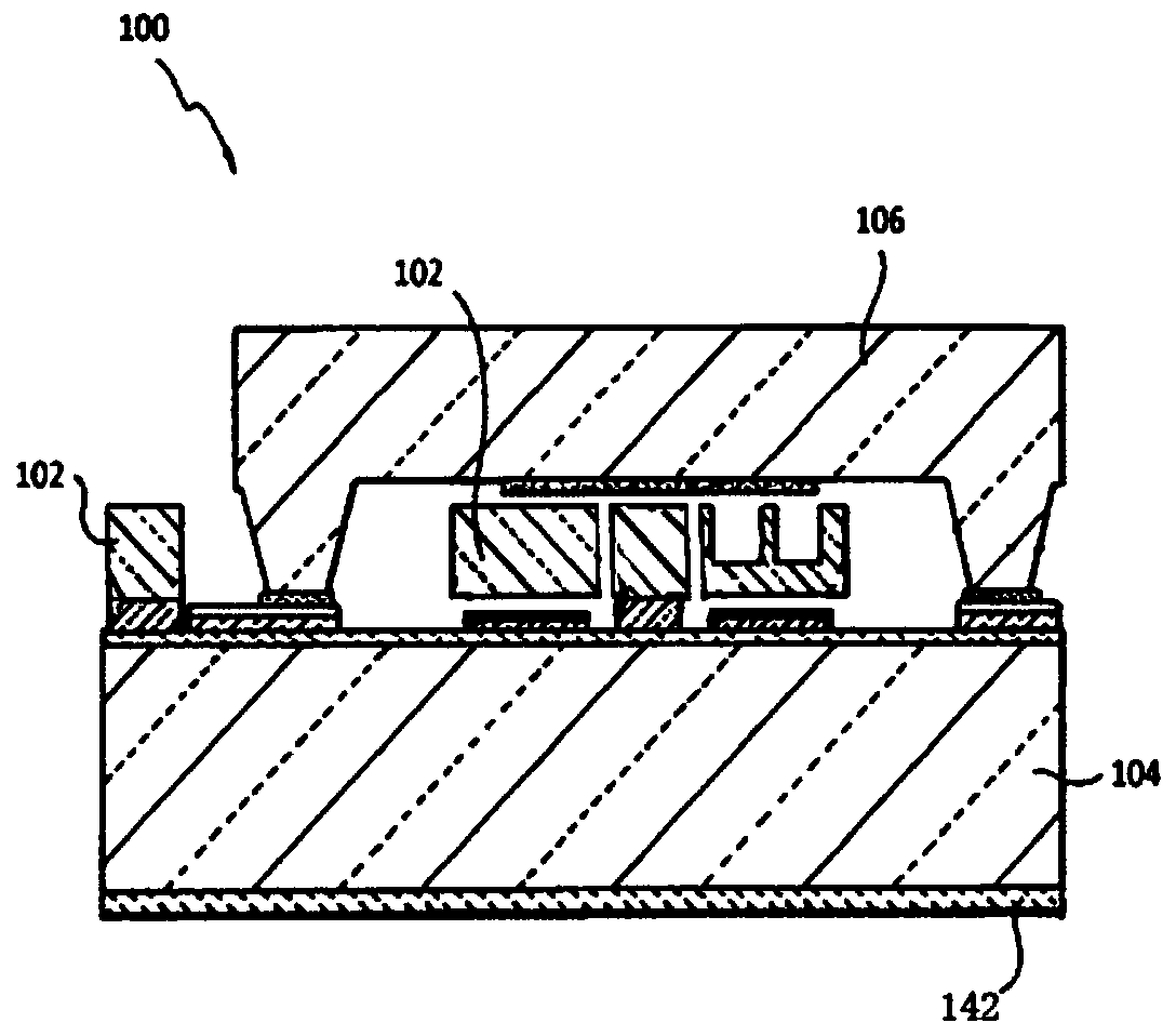 Wafer manufacturing process flow of high-performance MEMS inertial sensor