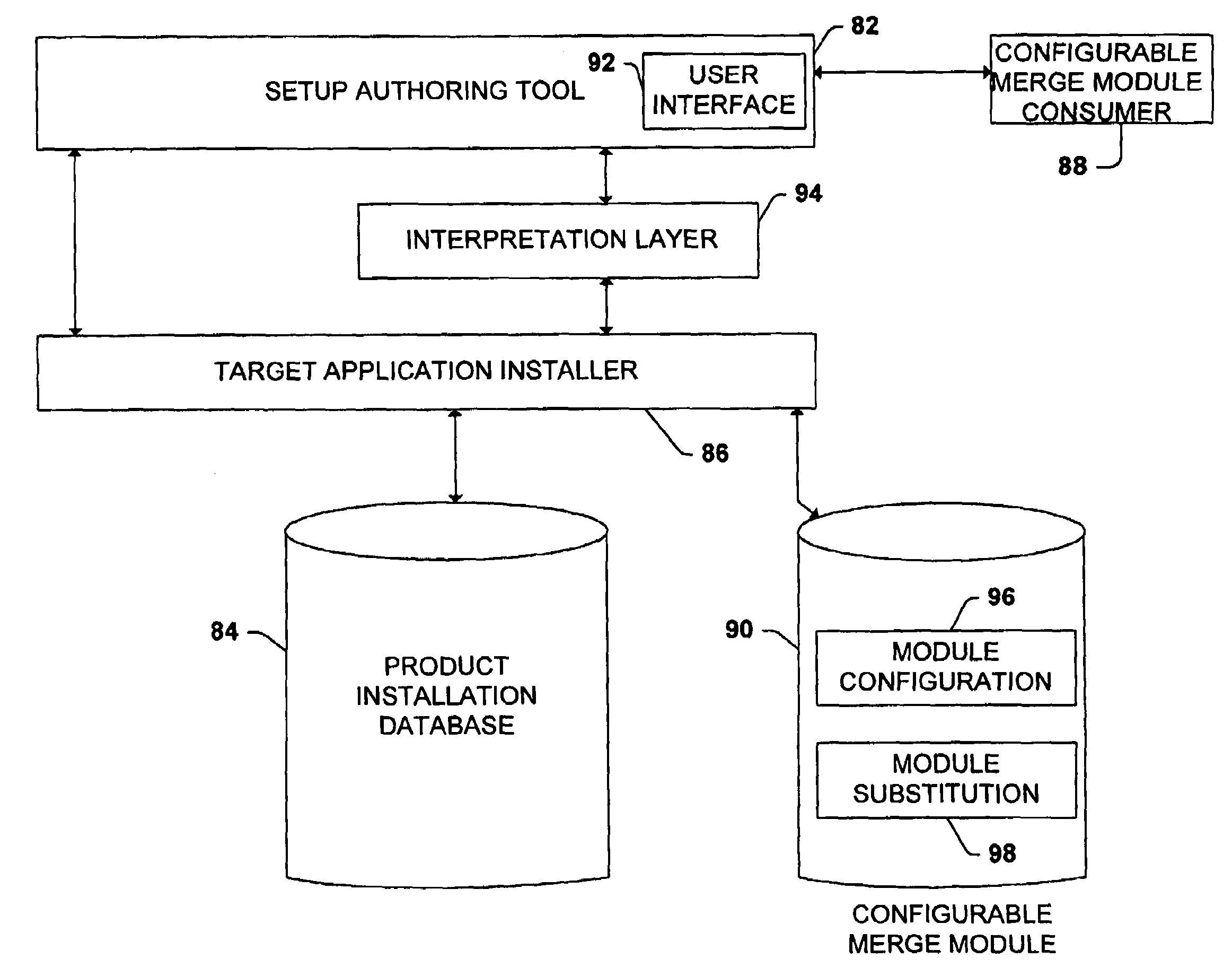 Configuring software components(merge) with transformation component using configurable and non-configurable data elements