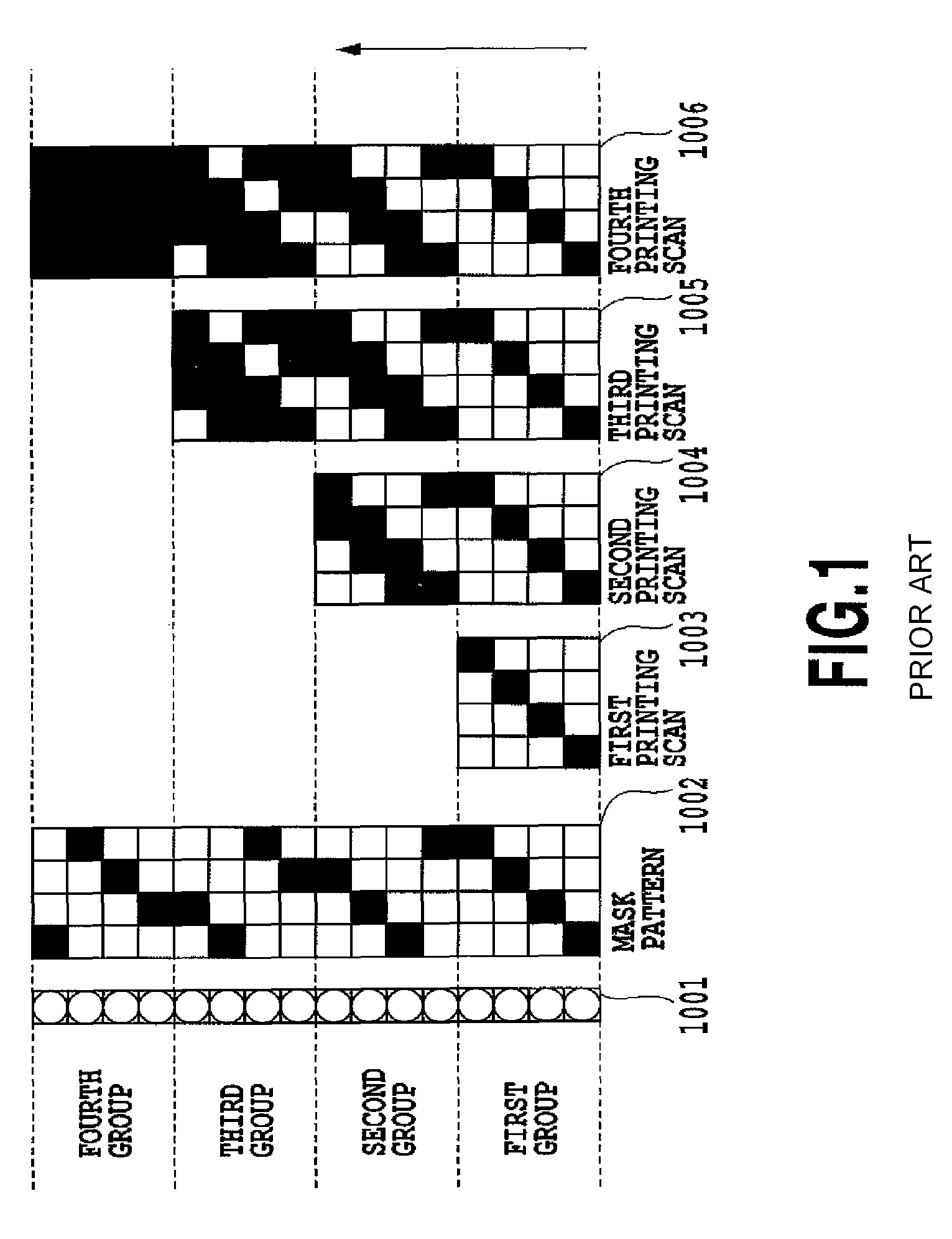 Processor, method, and program for processing data using a mask pattern to print dots in each area in a non-periodic arrangement by using an integral multiple of the areas