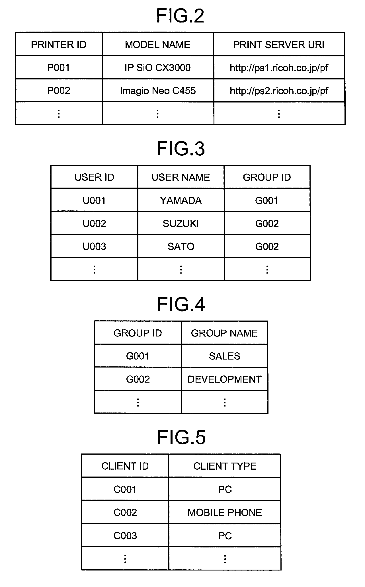 Print-item setting server apparatus, print-item setting method, and computer program product