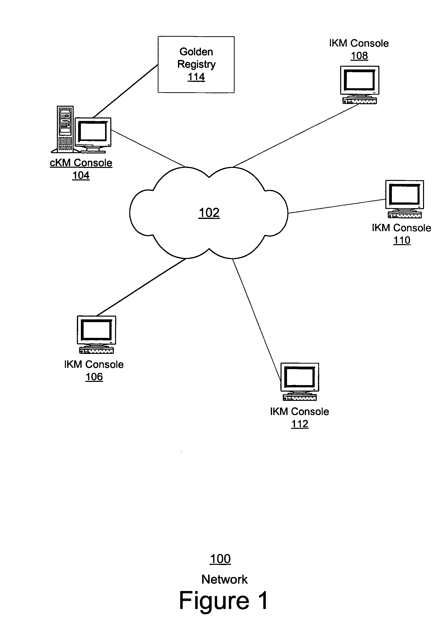 Distributed knowledge management system