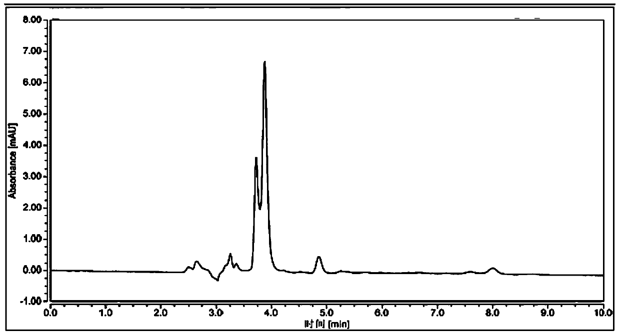 High performance liquid chromatography method for determining residual amount of ningnanmycin in rice