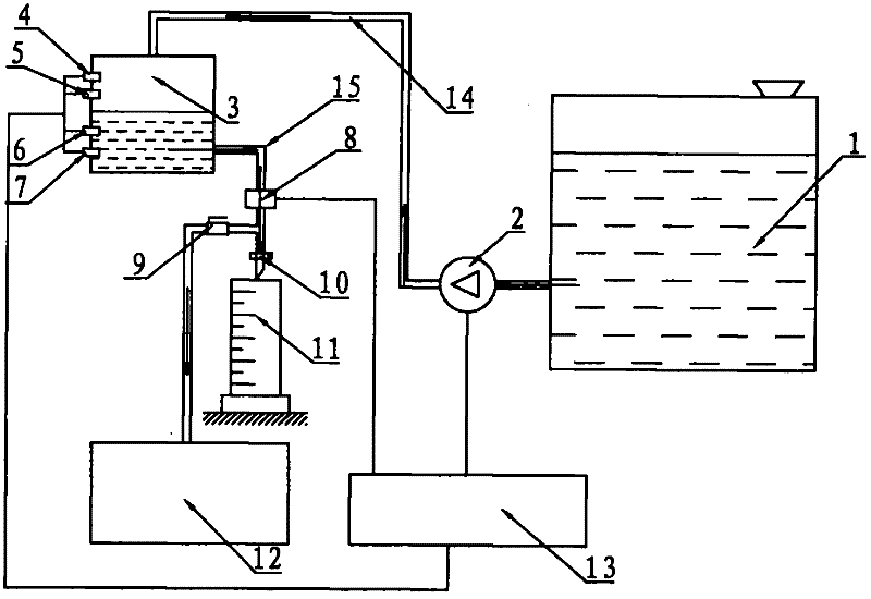Flow type precise automatic liquid supplementing device