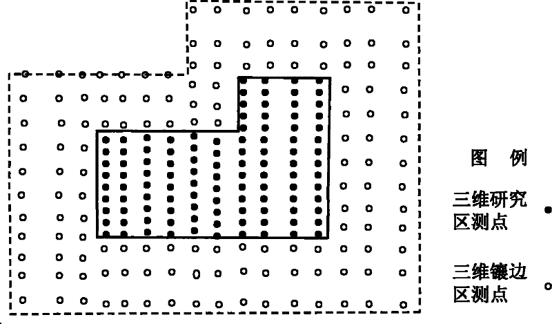 Three-dimensional gravity magnetic multiple acquisition method