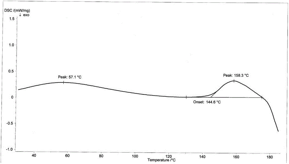 A kind of amorphous cefotetan acid and its preparation method of cefotetan disodium and pharmaceutical composition containing the cefotetan disodium