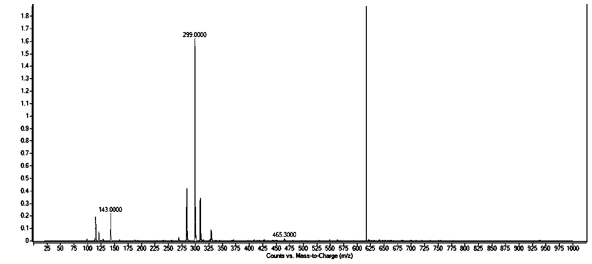 Method of preparing tectorigenin from flowers of kudzuvine