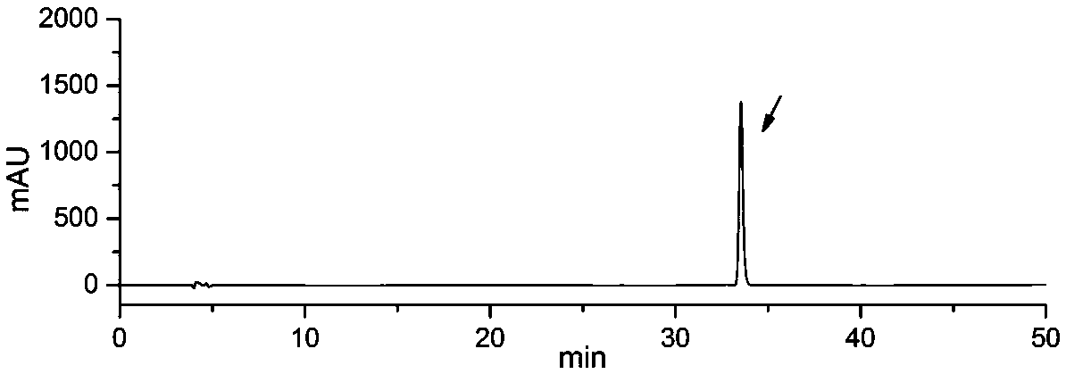 Method of preparing tectorigenin from flowers of kudzuvine