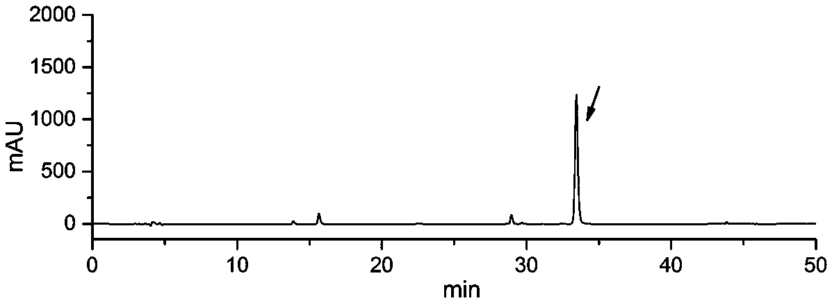 Method of preparing tectorigenin from flowers of kudzuvine