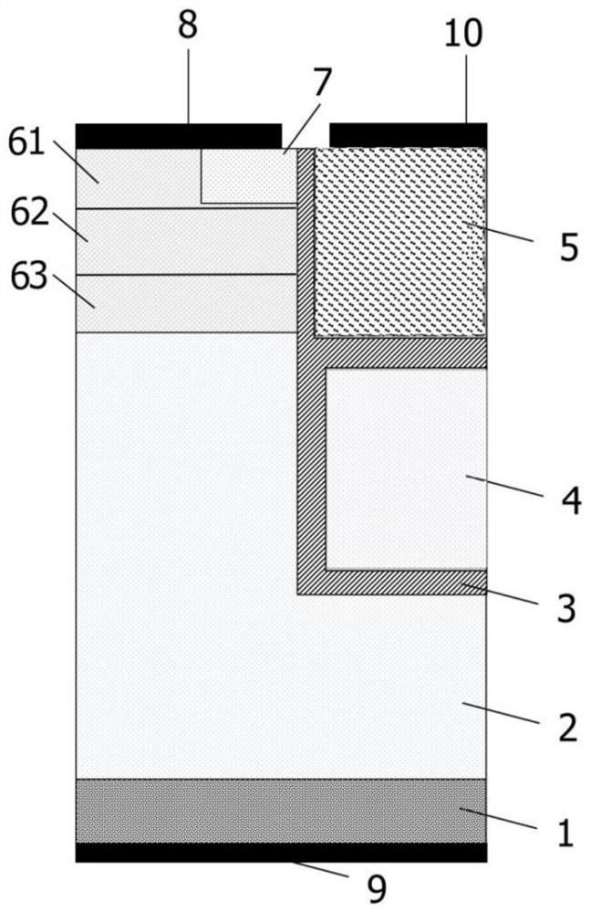 Shield gate groove type field effect transistor with variable doping structure and preparation method of shield gate groove type field effect transistor