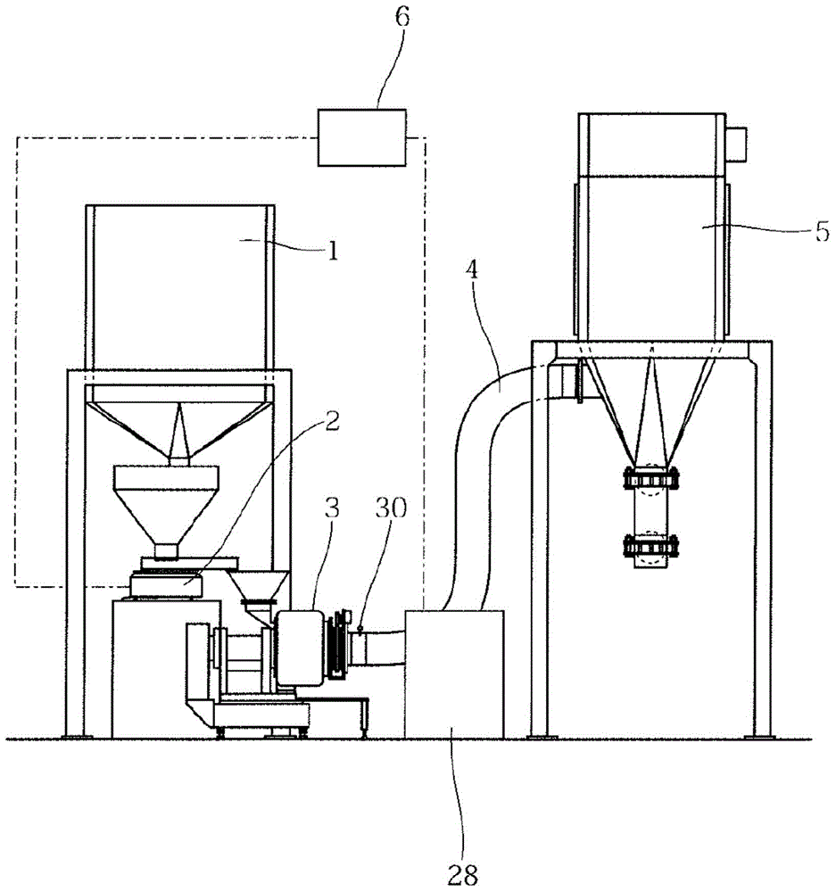 Pneumatic pulverization device and low temperature pulverization method using the same