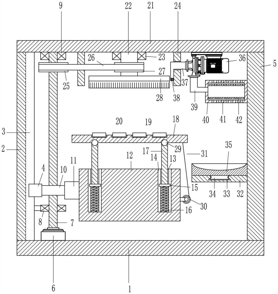 Degumming machine for semiconductor processing