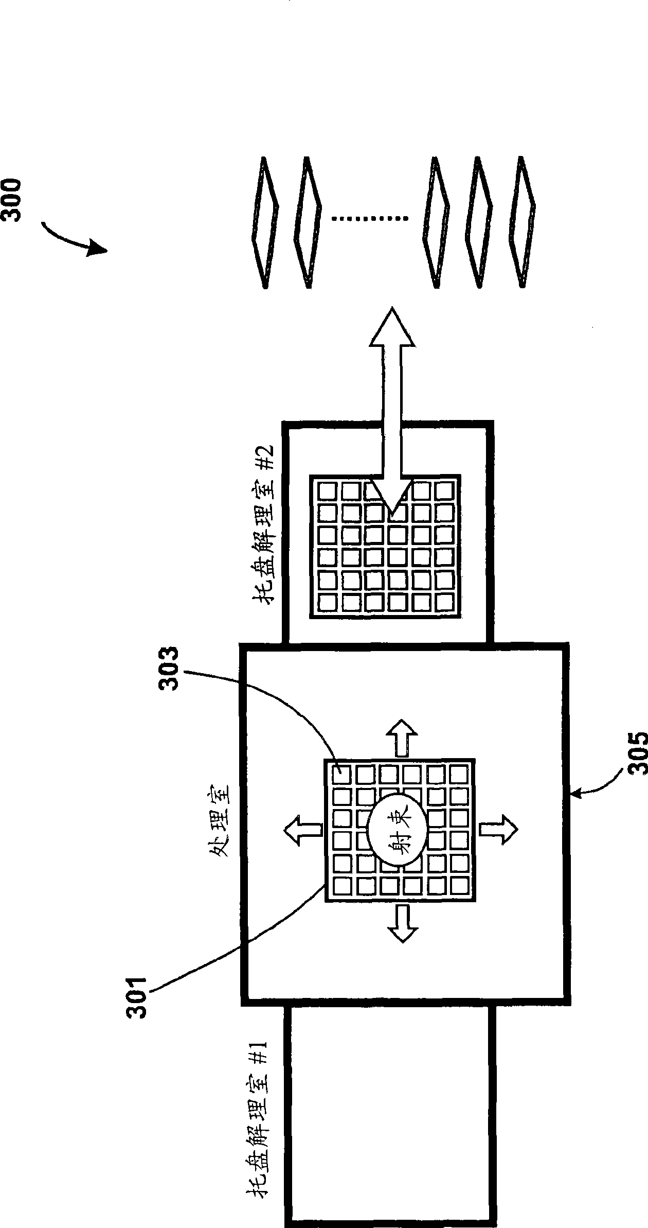 Apparatus and method for introducing particles using a radio frequency quadrupole linear accelerator for semiconductor materials
