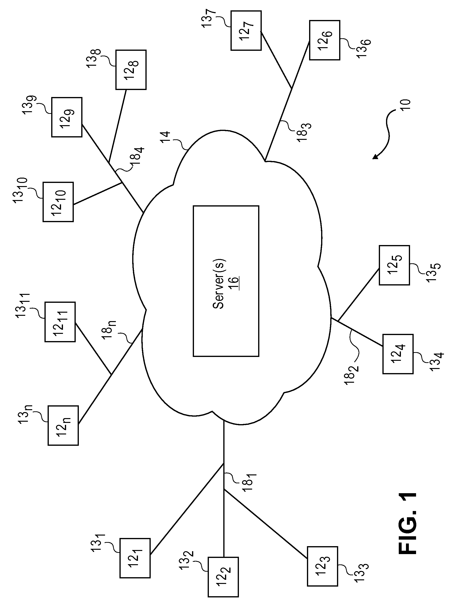 Telecommunication and multimedia management method and apparatus