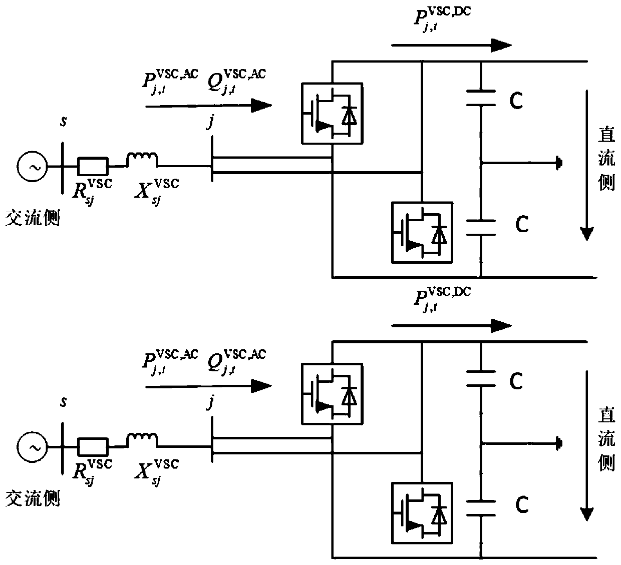 Alternating current/direct current distribution network distributed optimization method considering wind power uncertainty