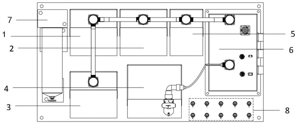 An electro-pneumatic control unit of a locomotive braking system with a standardized module