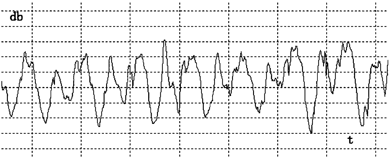 Computer readable storage medium and bone voiceprint detection headphone applying same