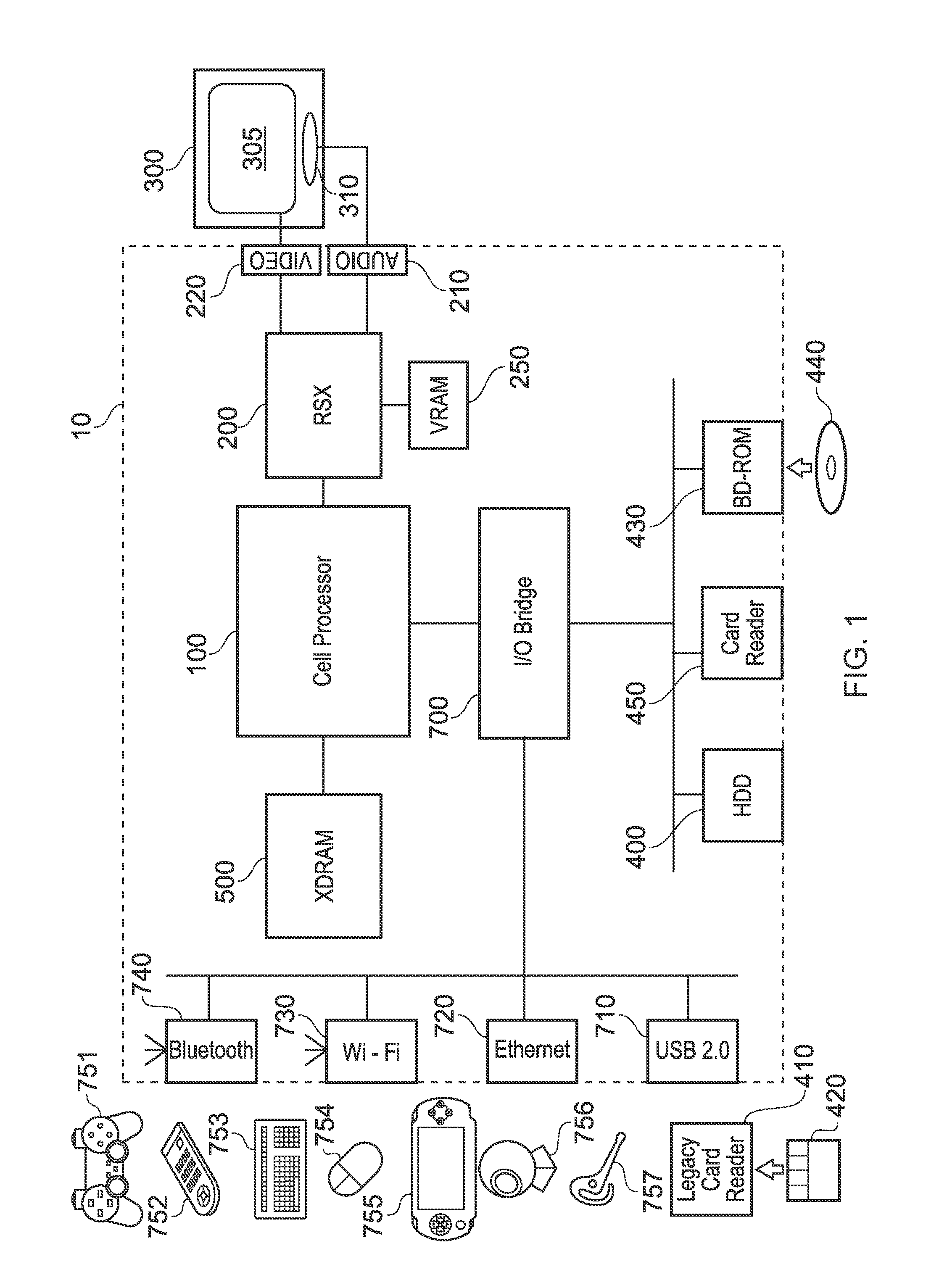 Image processing method, apparatus and system