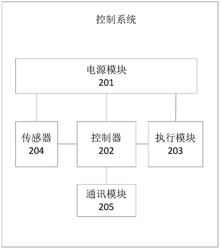 Clay robot and manufacturing method thereof