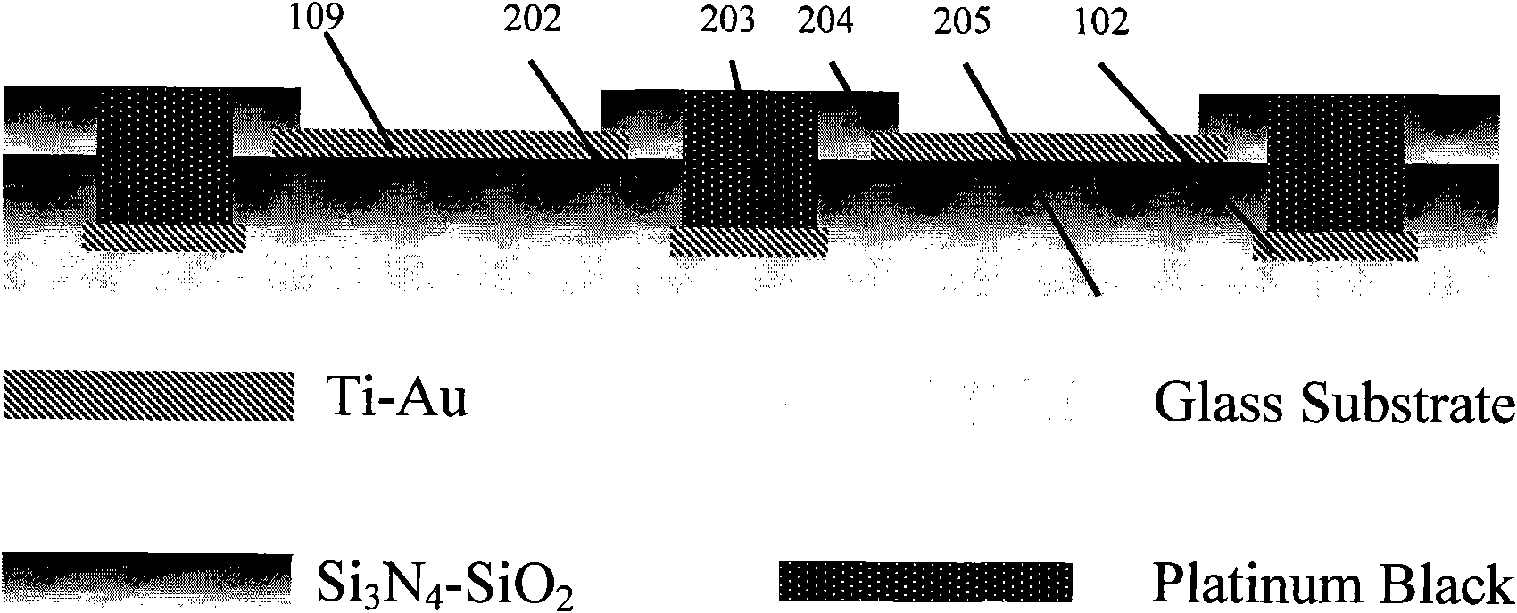 Microelectrode array device and special device for cell manipulation and electrophysiological signal detection