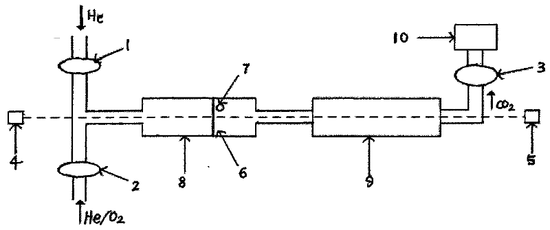 Equipment and method for automatically detecting mass concentration of organic carbon/elemental carbon in atmospheric aerosol