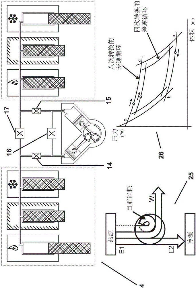 Differential thermodynamic machine with a cycle of eight thermodynamic transformations, and control method