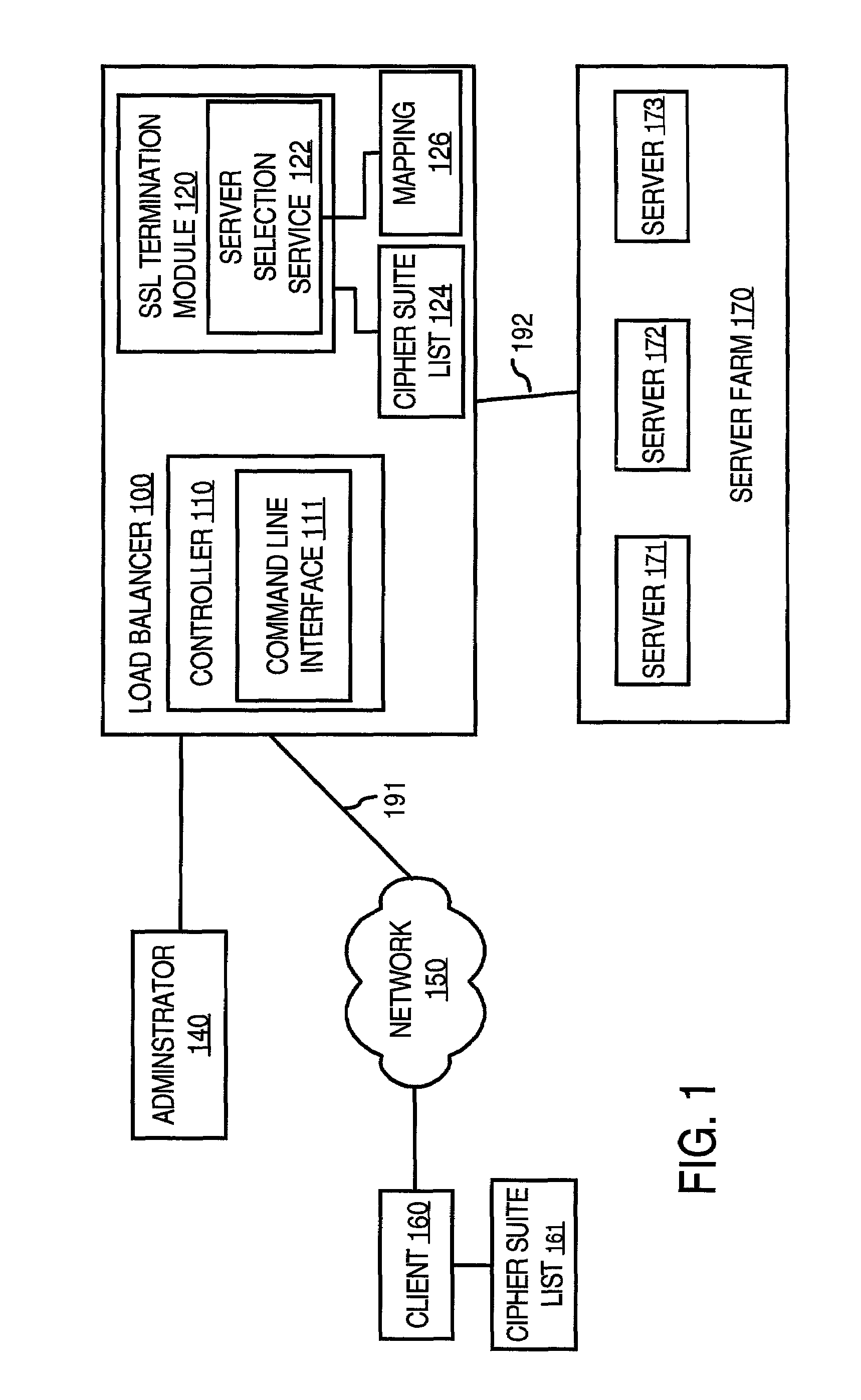 Method and apparatus for providing data from a service to a client based on encryption capabilities of the client