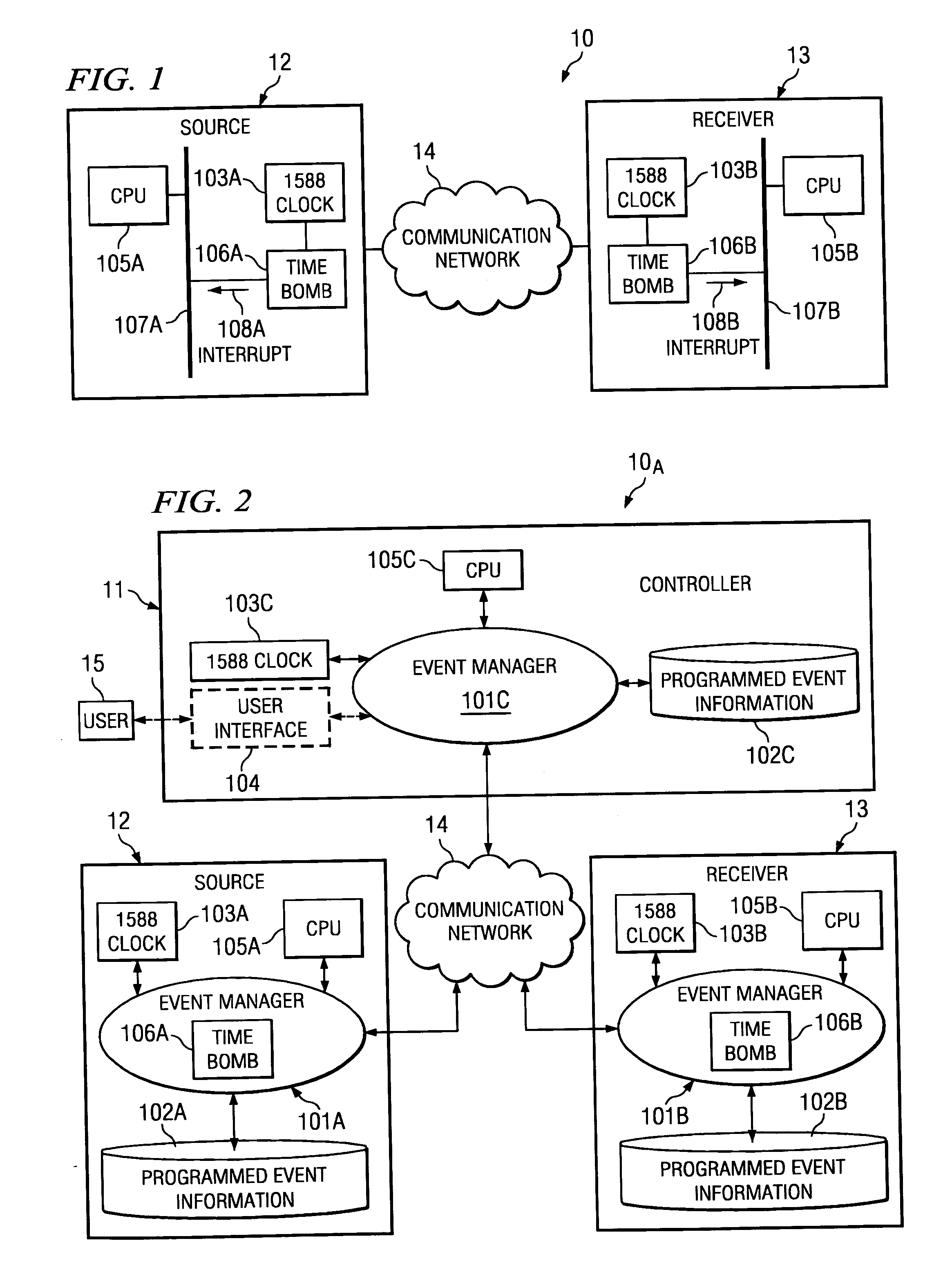 System and method for coordinating the actions of a plurality of devices via scheduling the actions based on synchronized local clocks
