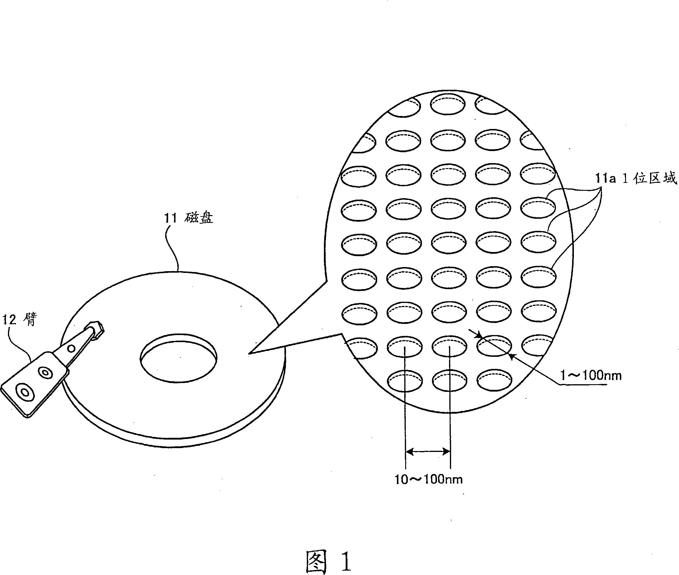 Method of fabricating nano structure, method of manufacturing magnetic disc, method of forming stamper, and method of generating base body