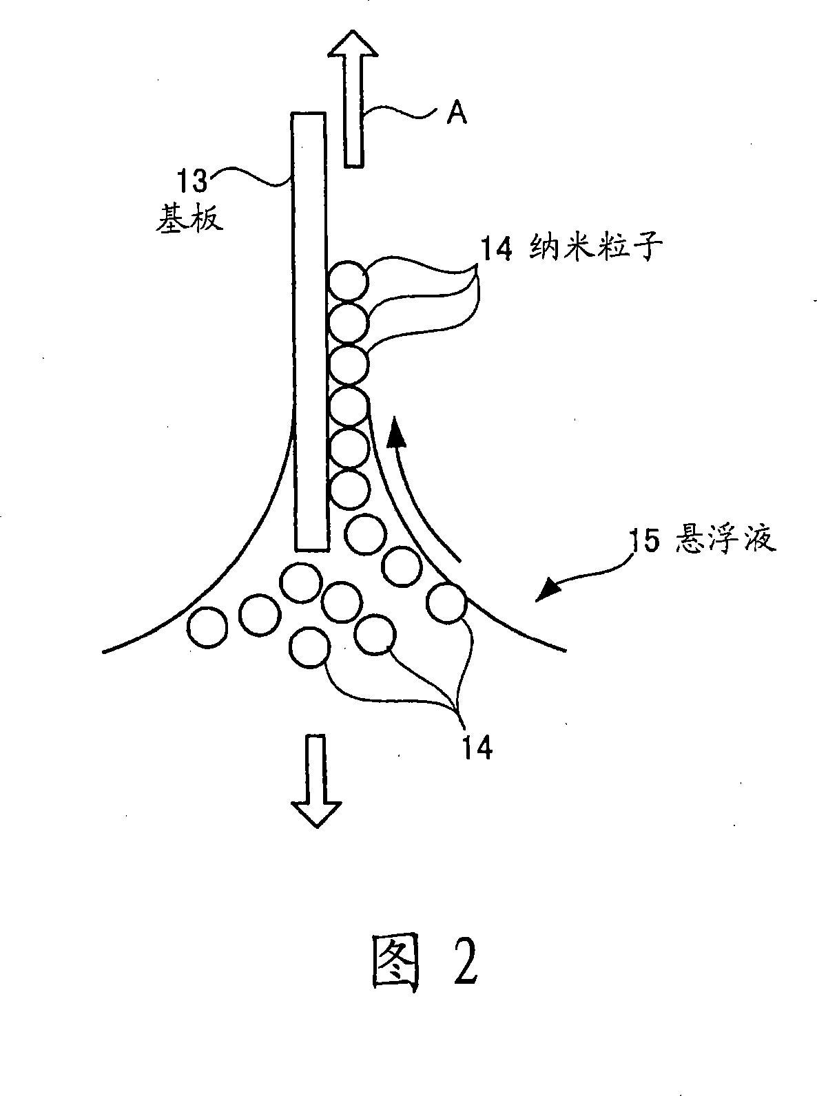 Method of fabricating nano structure, method of manufacturing magnetic disc, method of forming stamper, and method of generating base body