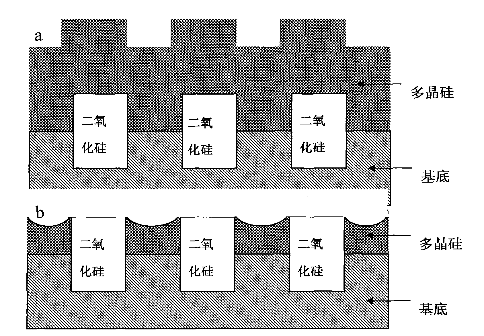 Chemical and mechanical polishing solution