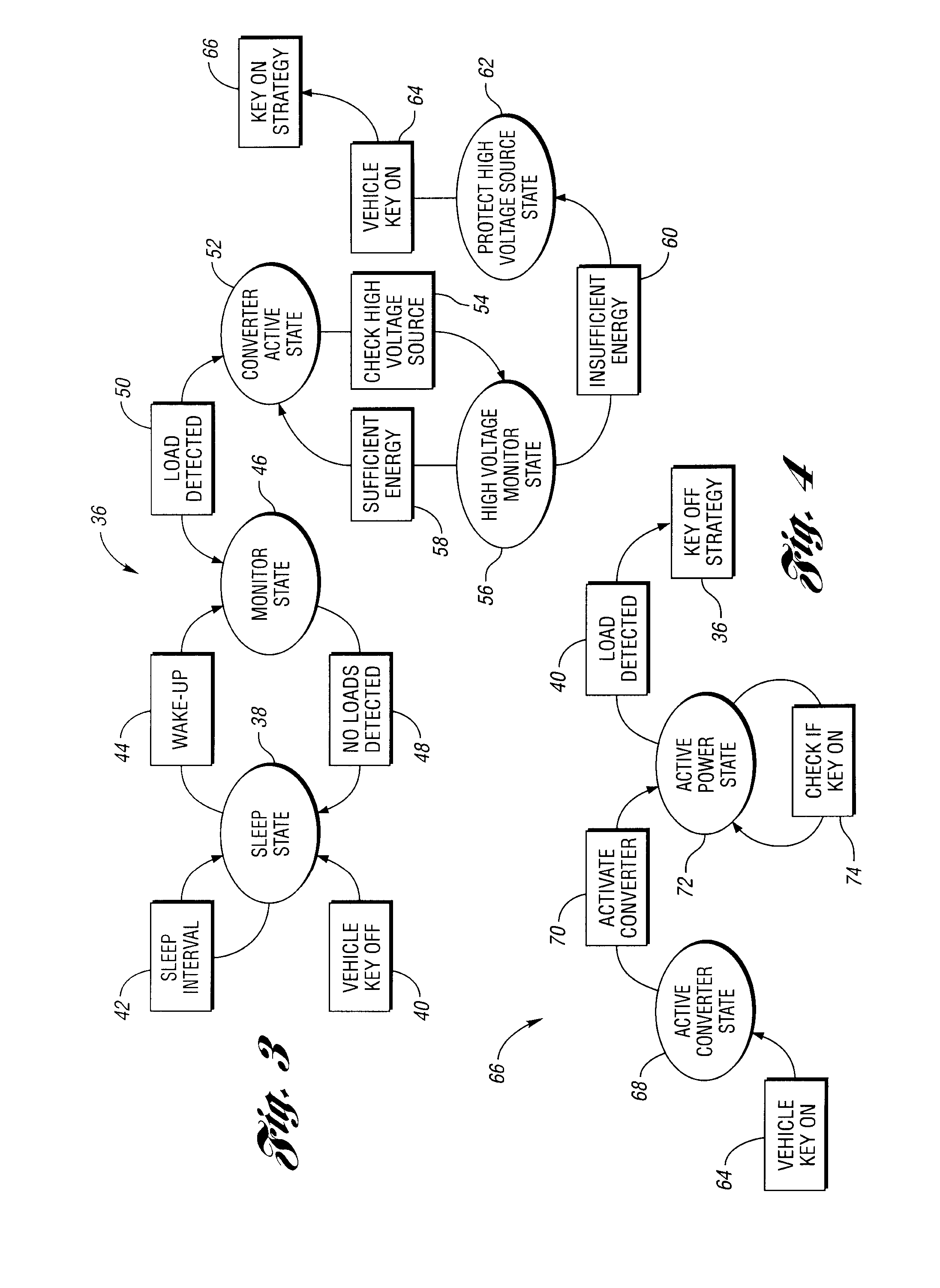 Power supply system and method for powering a vehicle