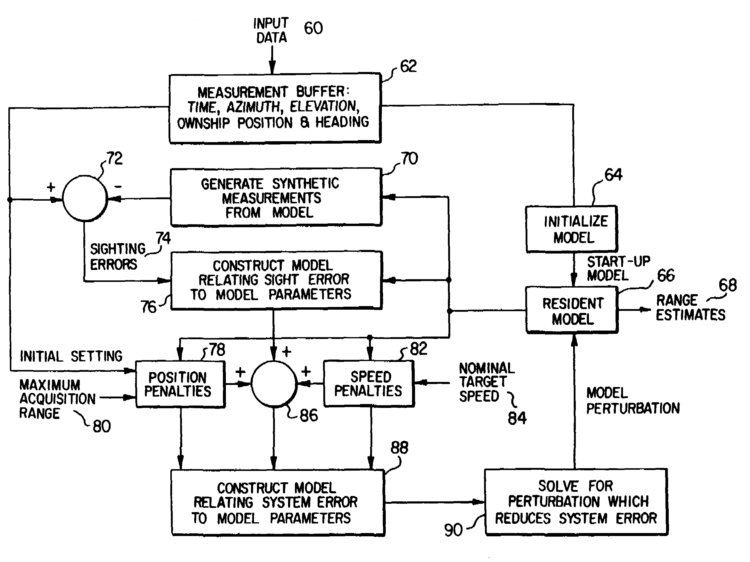 Method and apparatus for air-to-air aircraft ranging
