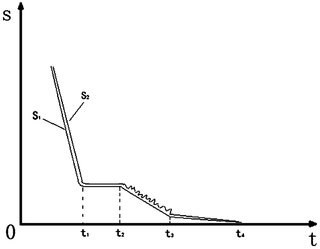 A precision debugging method of CNC bending machine