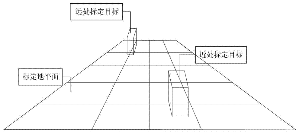 System and method for measuring unmanned aerial vehicle electrical line patrol on basis of images