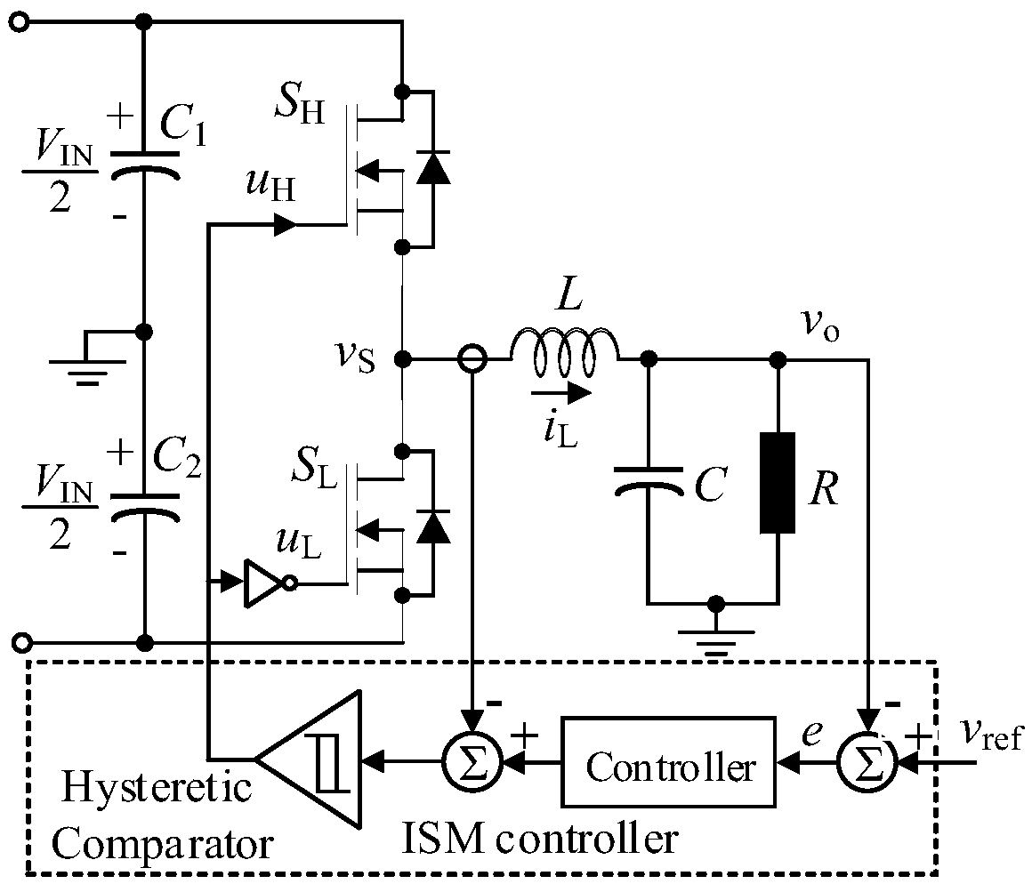 Carrier-based D-class amplifier double-integral sliding mode controller design method and circuit