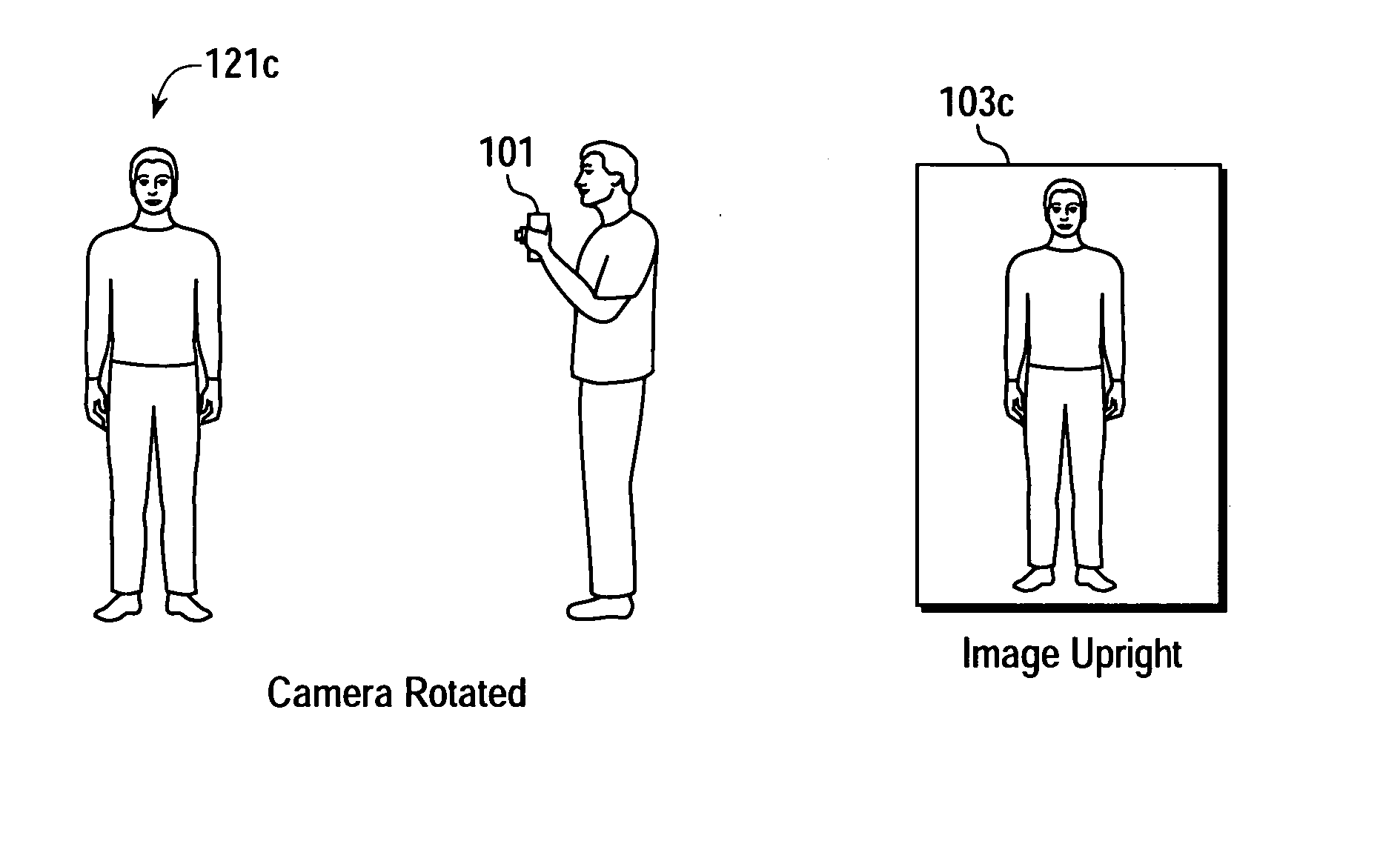 Image orientation apparatus and method