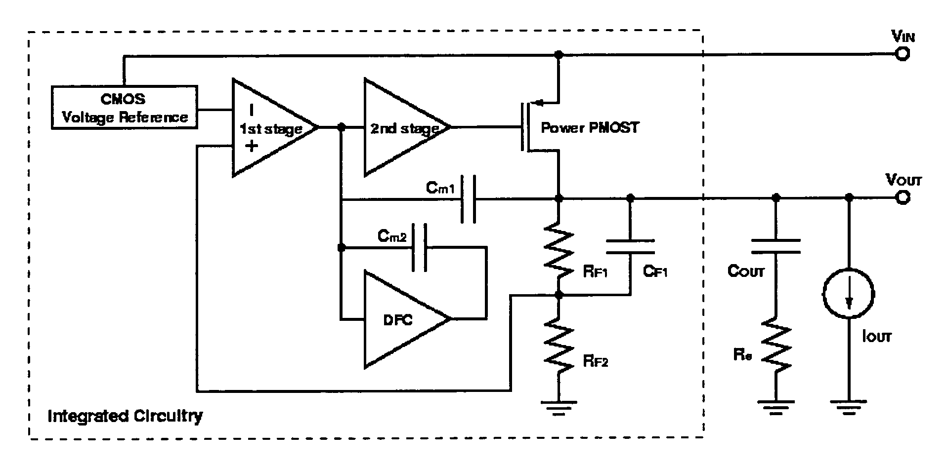 Low dropout regulator capable of on-chip implementation