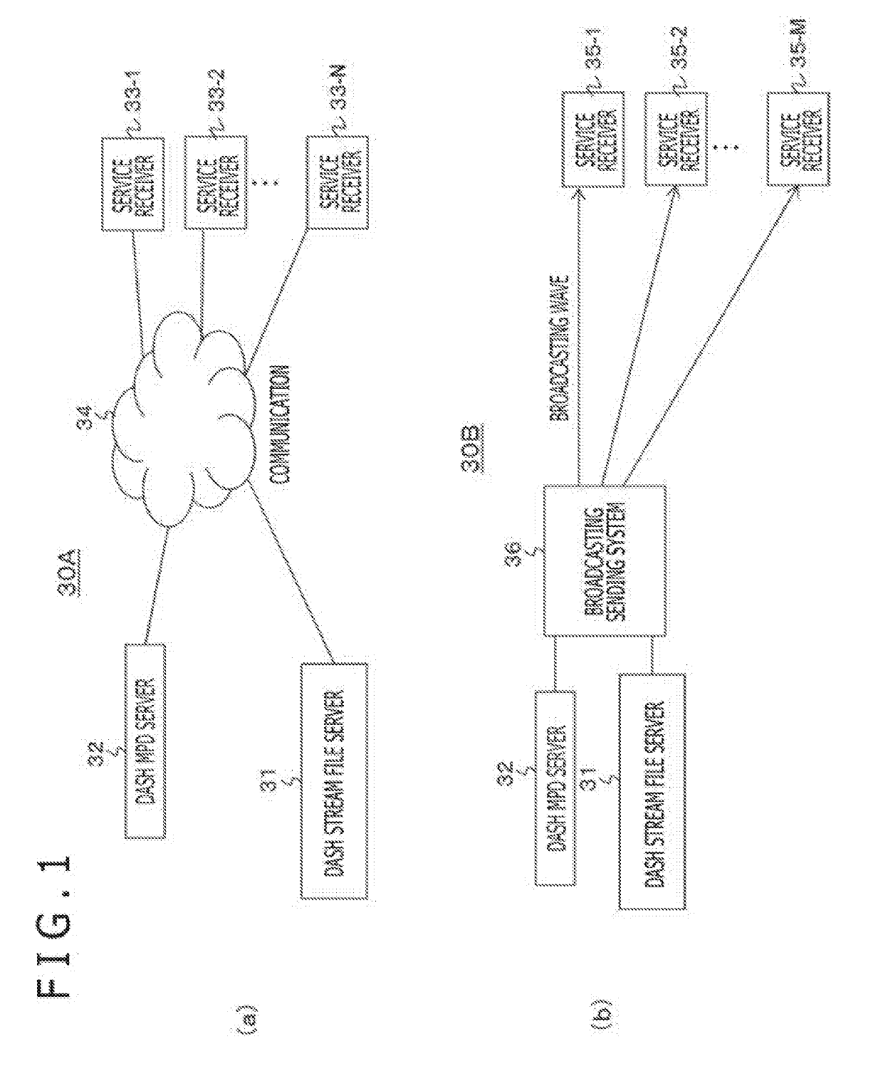 Transmission apparatus, transmission method, reception apparatus, and reception method