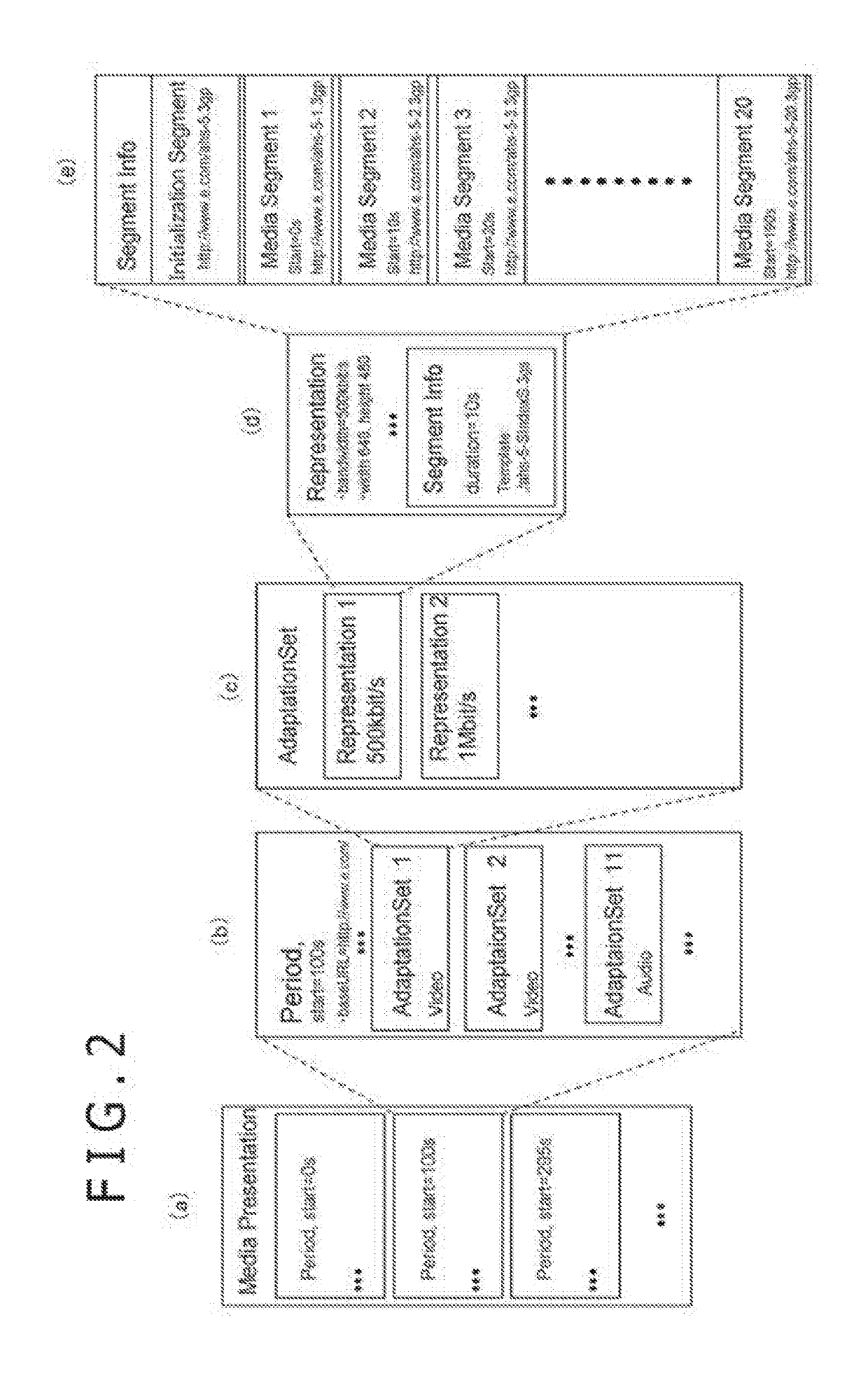 Transmission apparatus, transmission method, reception apparatus, and reception method