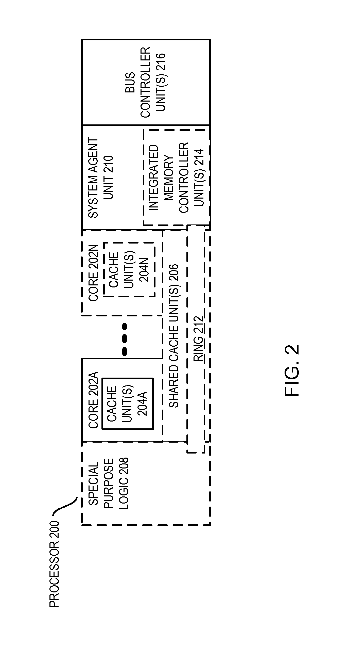 Method and apparatus for selecting cache locality for atomic operations