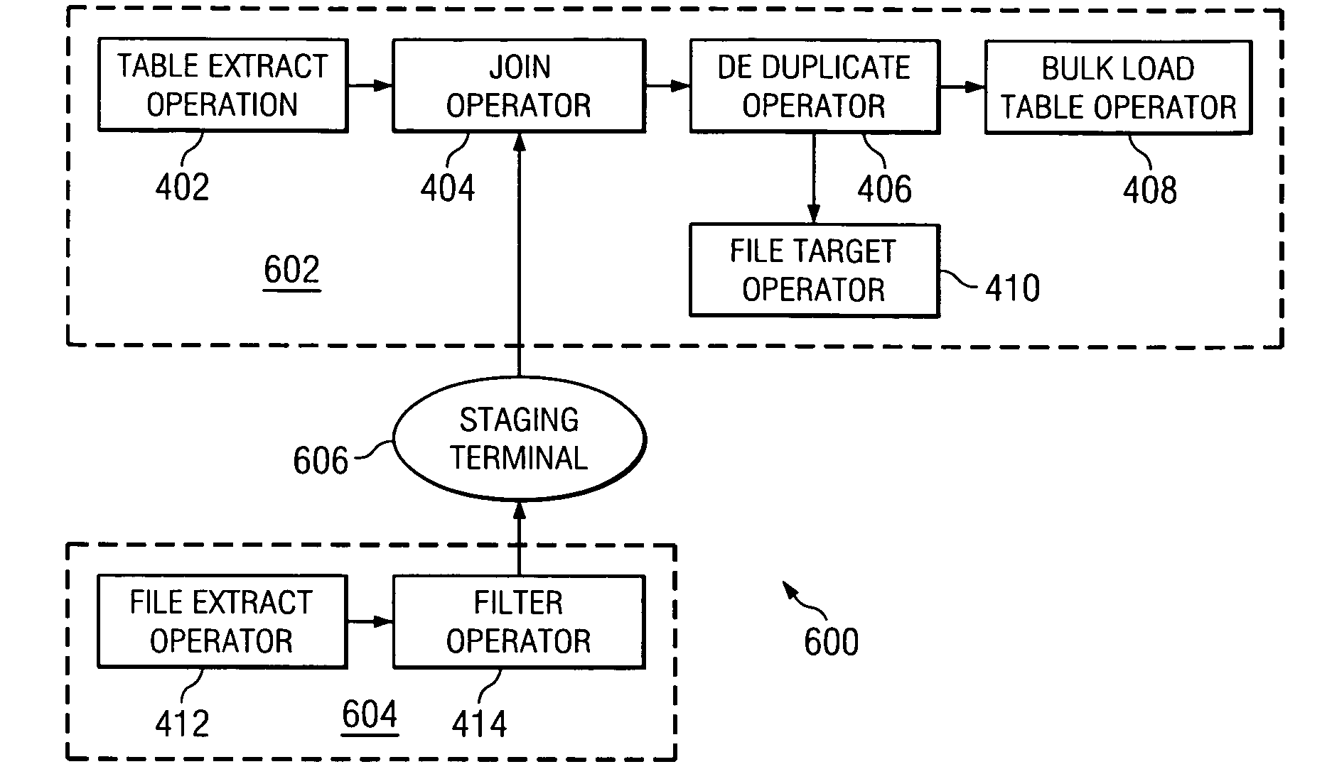 System and method for generating code for an integrated data system