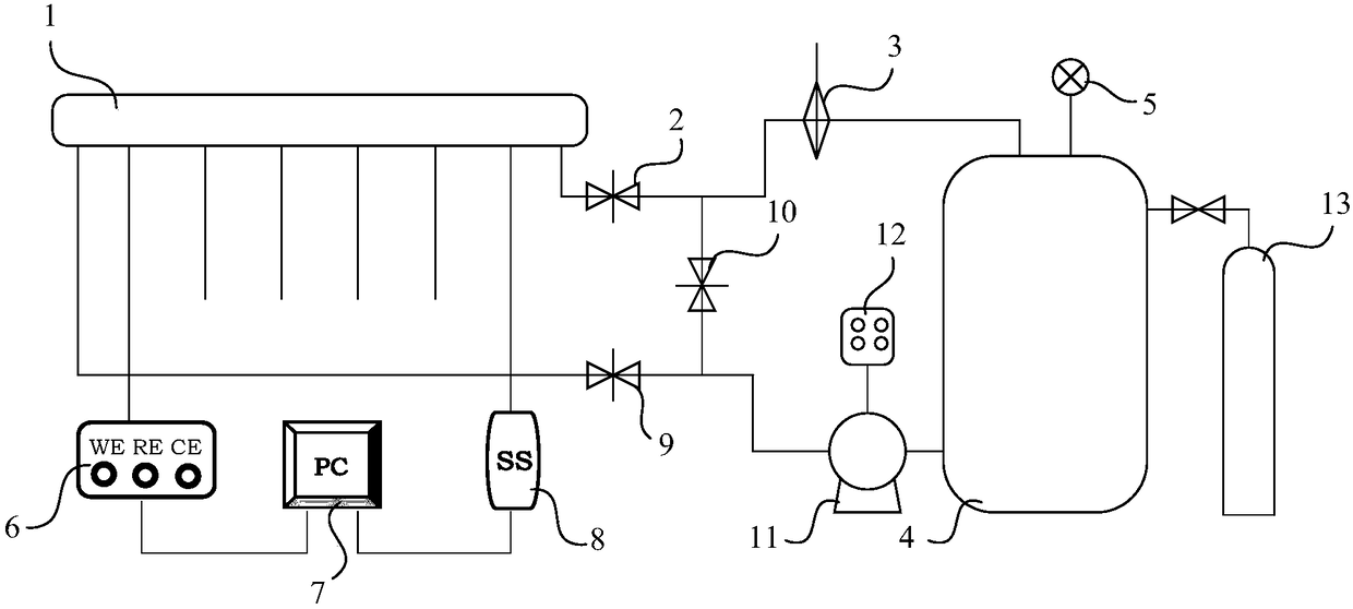 Test apparatus and method for evaluating erosion corrosion of oil and gas pipelines at high flow rates