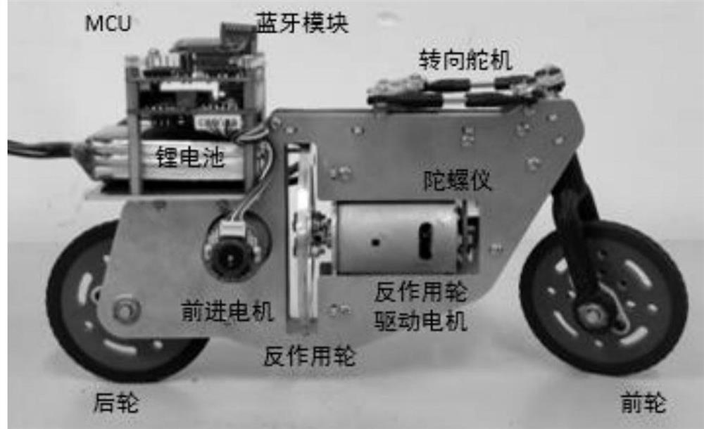 An Adaptive Sliding Mode Control Method for Reaction Wheel Balancing Bicycle Robot