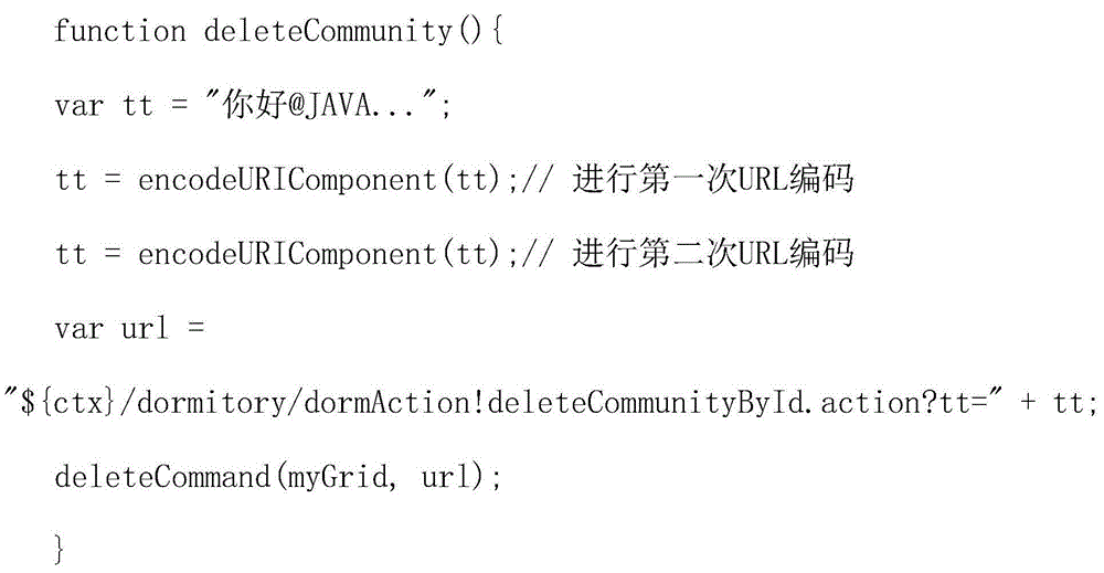 Method for processing Chinese disorderly codes submitted in get mode in jsp (java server pages)