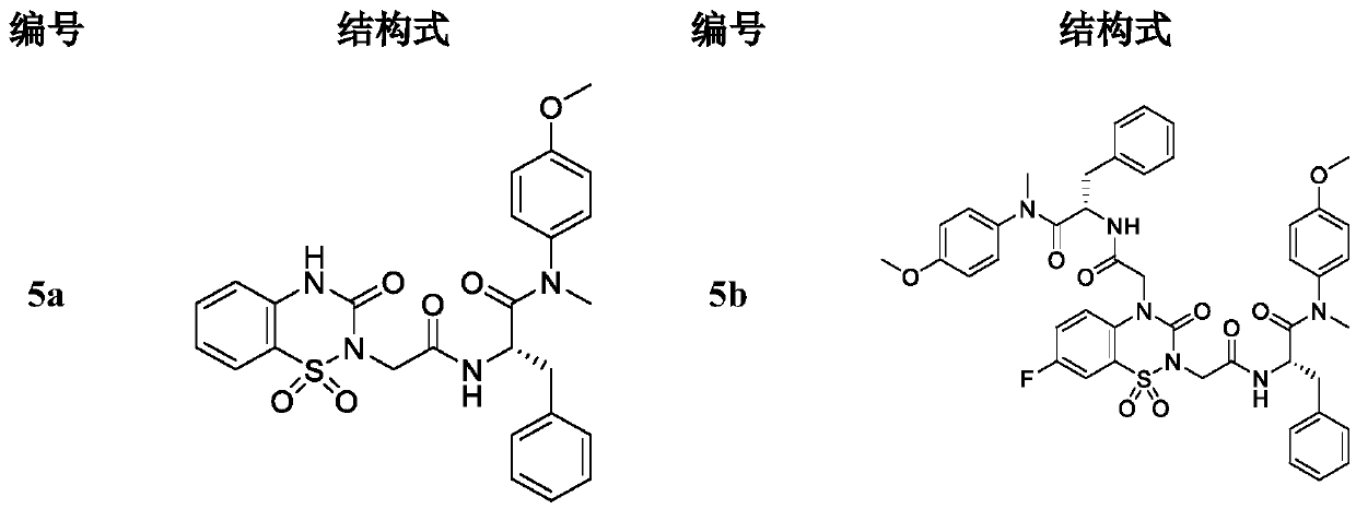 Phenylalanine derivative containing benzothiadiazine-3-ketone 1,1-dioxide and preparation method and application thereof