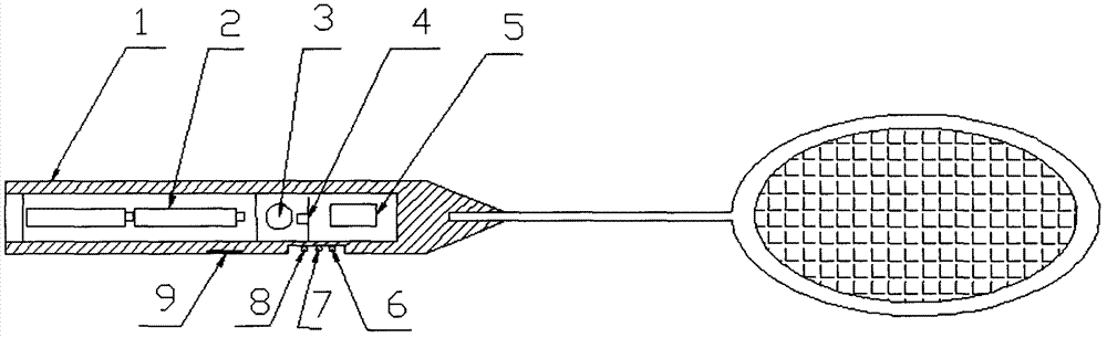 Novel badminton racket